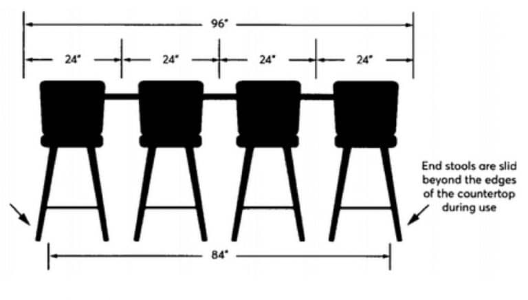 choosing-the-best-barstools-for-your-space-fargo-nd-06-768x436